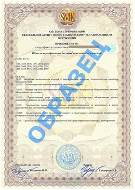 Приложение 1 Семикаракорск Сертификат ГОСТ РВ 0015-002